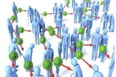 人体如何抑制特定病毒传播？国际最新研究获重要进展